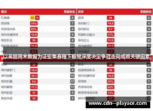 以英超周末数据为证密集赛程下板凳深度决定争冠走向成败关键因素