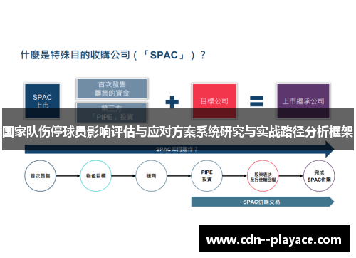 国家队伤停球员影响评估与应对方案系统研究与实战路径分析框架