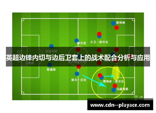 英超边锋内切与边后卫套上的战术配合分析与应用